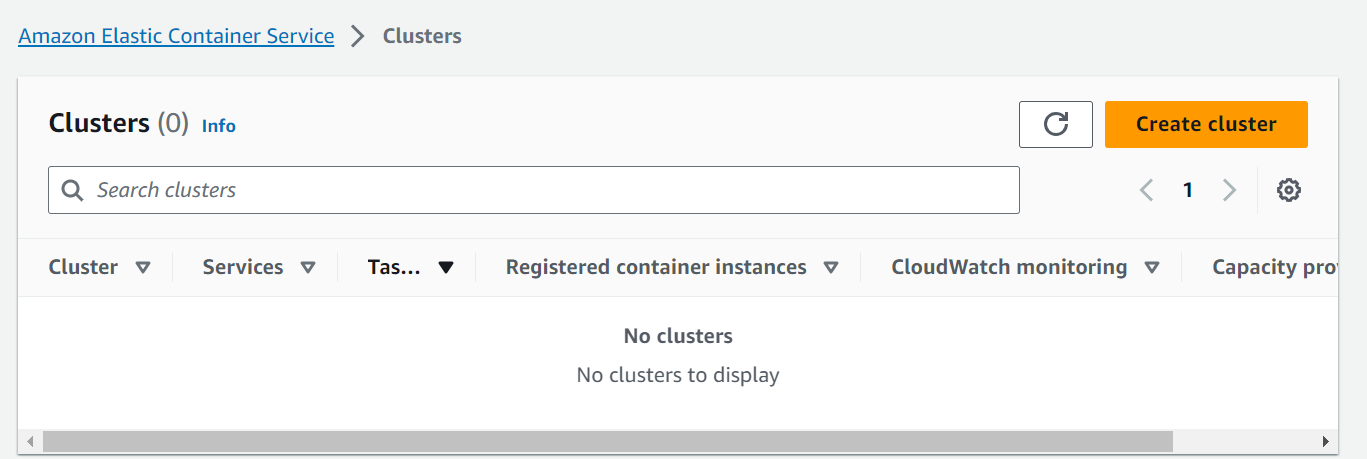 Amazon Elastic Container Service -> Create cluster