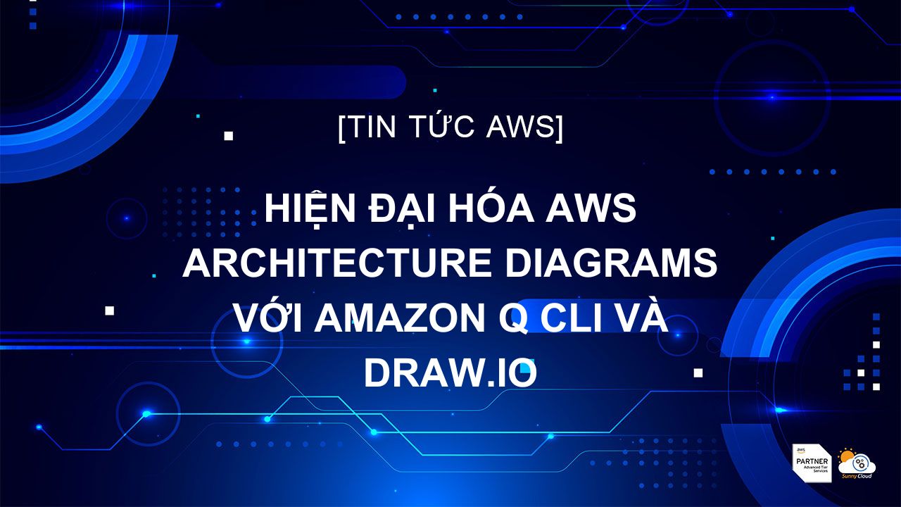 Hiện đại hóa AWS Architecture Diagrams với Amazon Q CLI và draw.io